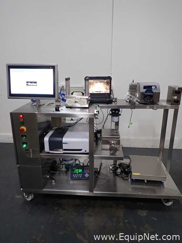 Filtro Parker SciLog Single Pass TFF
