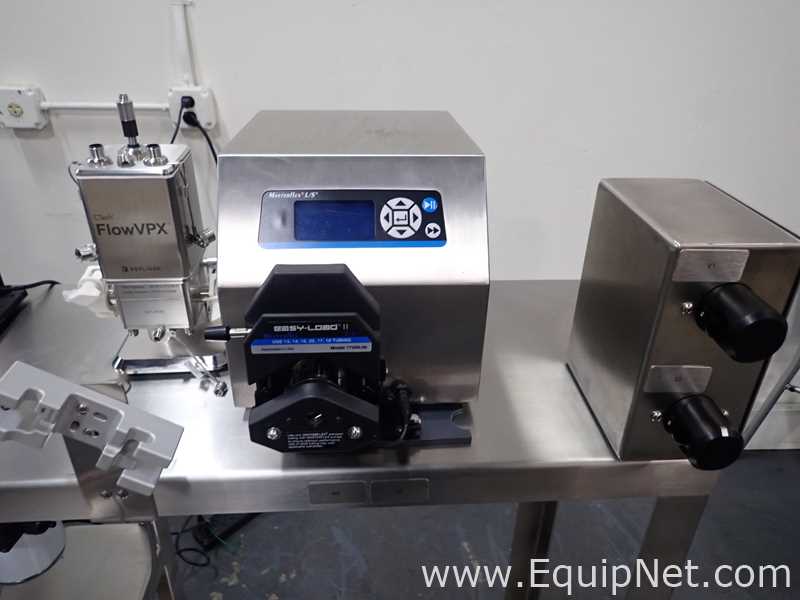Filtro Parker SciLog Single Pass TFF