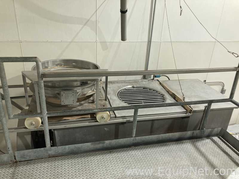 62 Cu. Ft. Sanitary Stainless Steel Double Ribbon Blender With 30 Inch Kason Screener