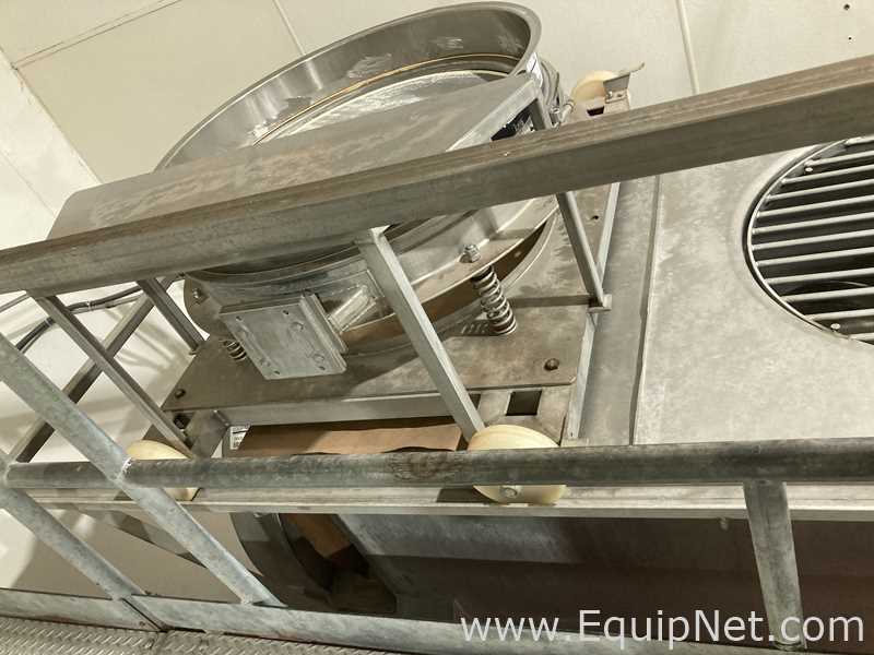 62 Cu. Ft. Sanitary Stainless Steel Double Ribbon Blender With 30 Inch Kason Screener