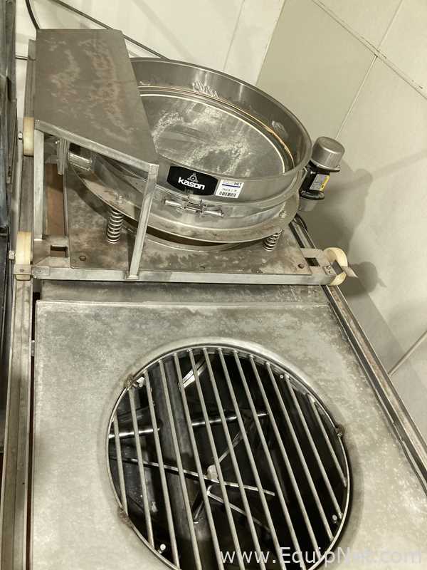 62 Cu. Ft. Sanitary Stainless Steel Double Ribbon Blender With 30 Inch Kason Screener