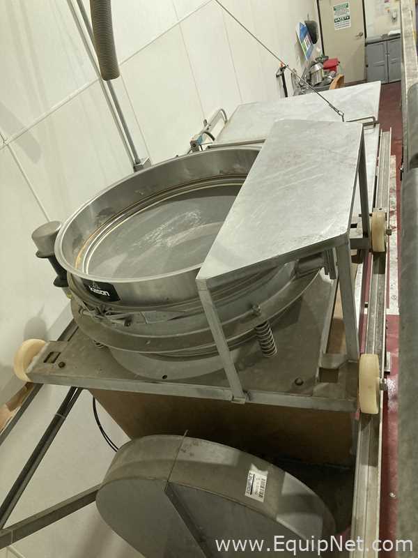 62 Cu. Ft. Sanitary Stainless Steel Double Ribbon Blender With 30 Inch Kason Screener