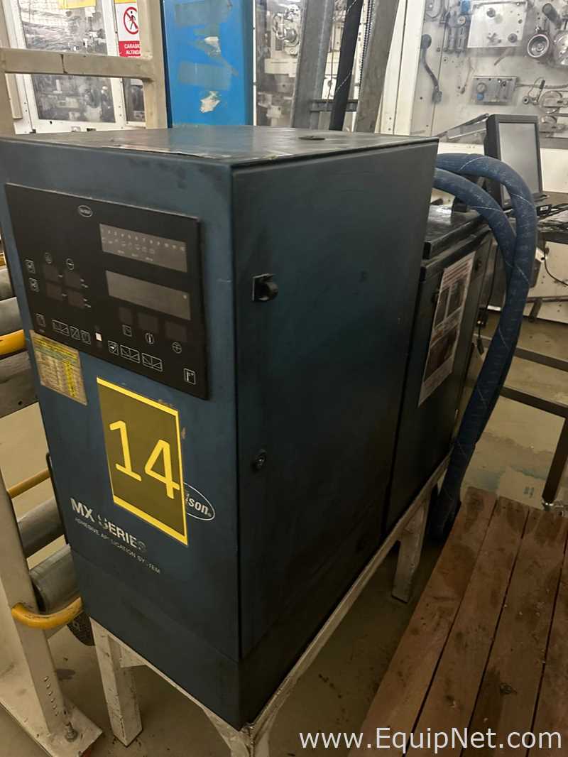 Coladeira Nordson MX1512-1X1