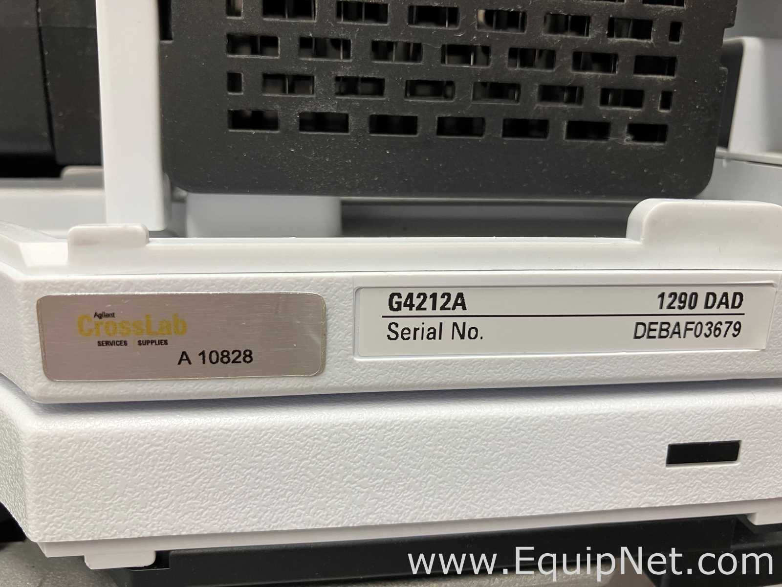 HPLC Agilent Technologies 1290
