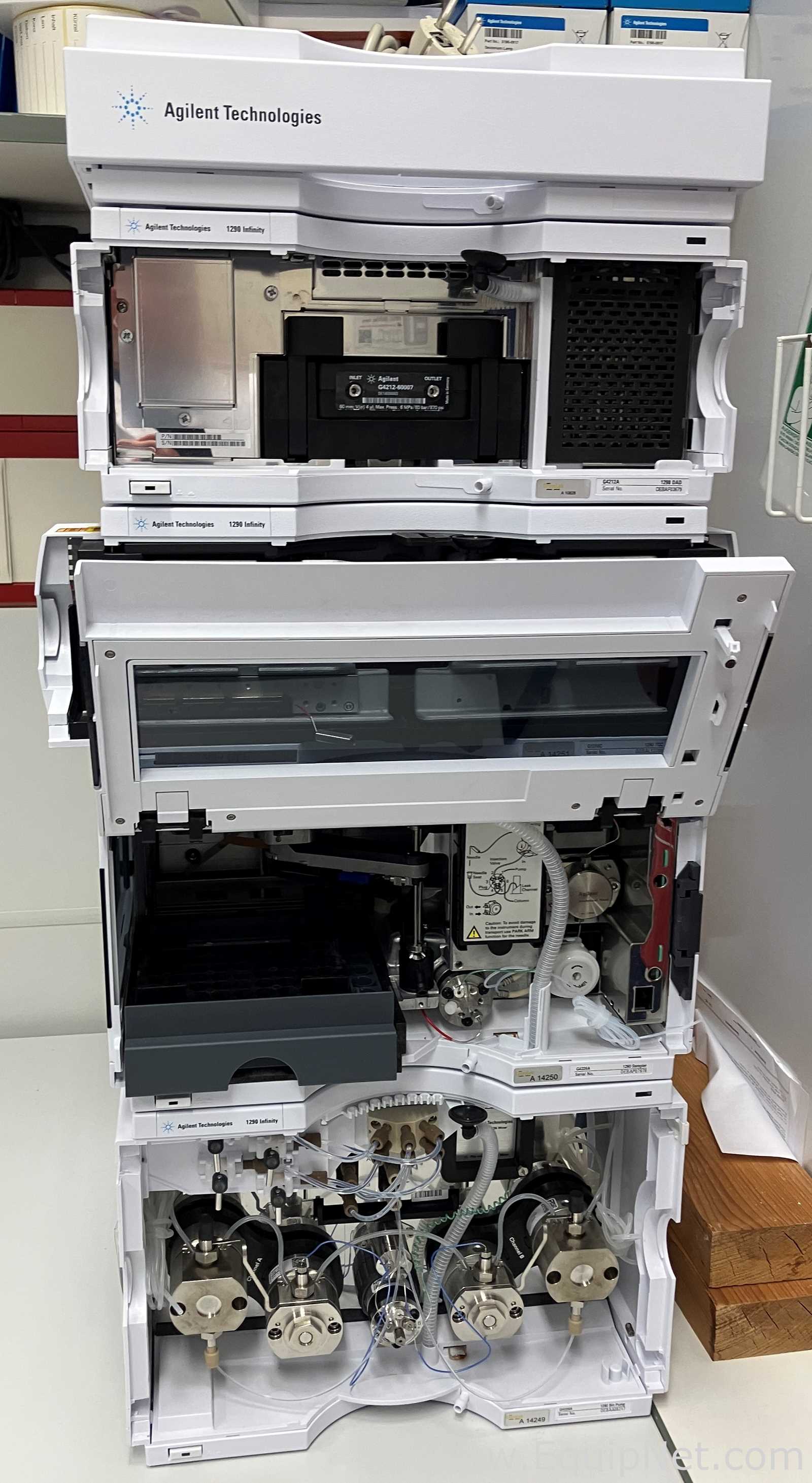 HPLC Agilent Technologies 1290