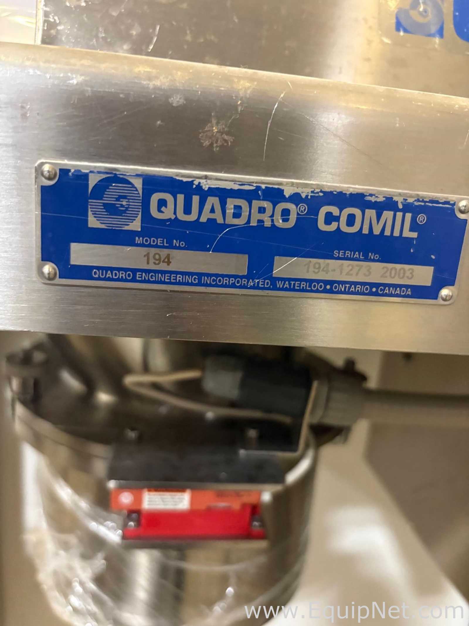 Granulador Acero inoxidable Quadro Engineering Inc. 